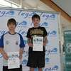 8. eliminacje zawodów 