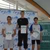 8. eliminacje zawodów 