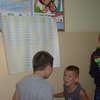 Dzień tabliczki mnożenia w Szkole Podstawowej w Stupsku